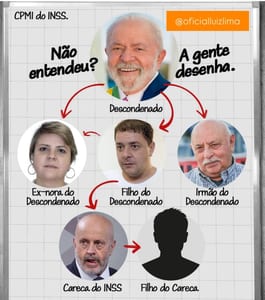 O PT voltou a cena do crime né Geraldo